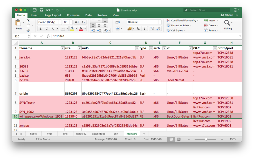 Excel - Exported files